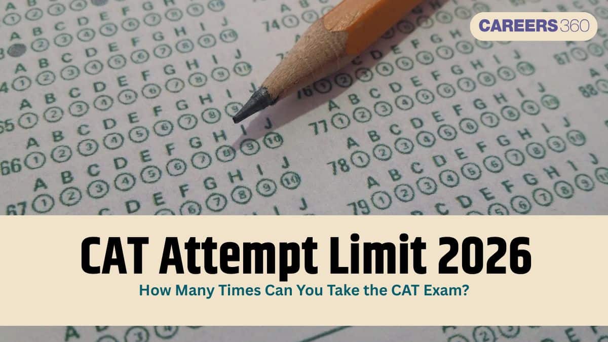 CAT Attempt Limit 2026: Maximum Attempts, Age Limit, Eligibility & IIM Admission Rules