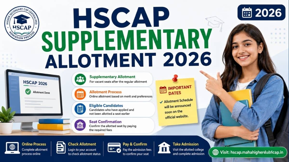 HSCAP Kerala Plus One Supplementary Allotment 2026 List @ hscap.kerala.gov.in