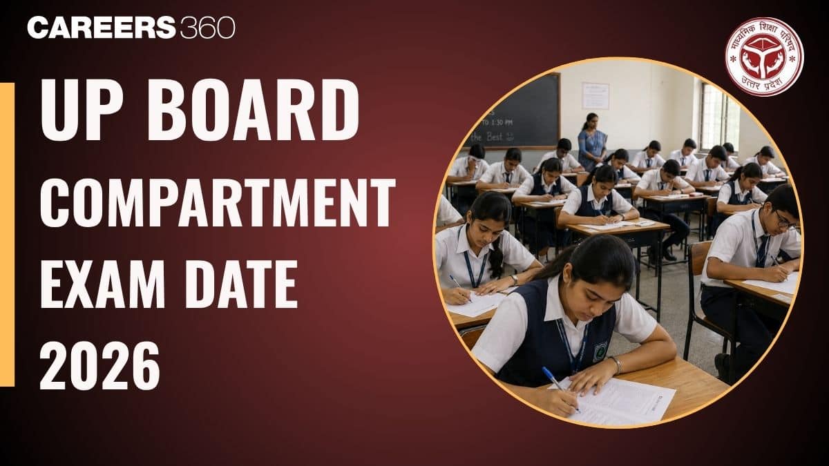 UPMSP UP Board 10th 12th Compartment Exam Date 2026 Out - Download PDF