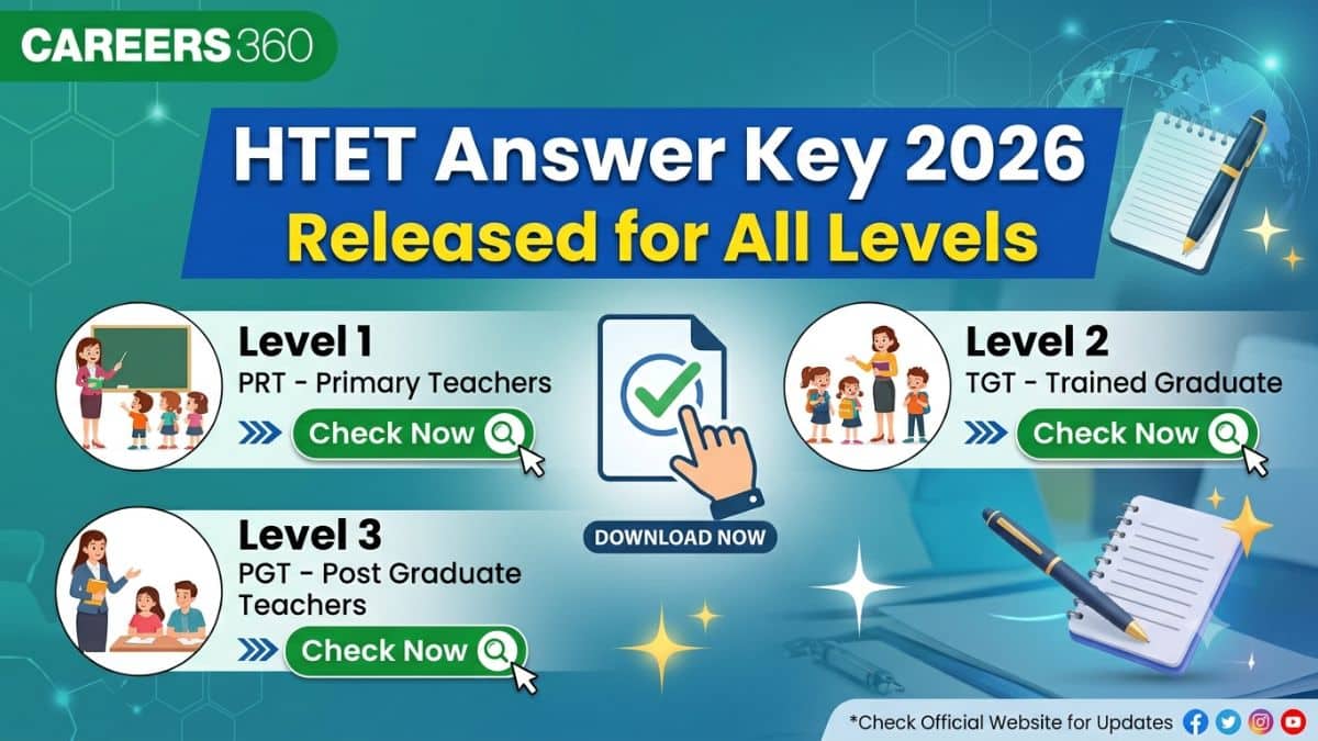 HTET Answer Key 2026 out for all the levels: Raise challenges July 9