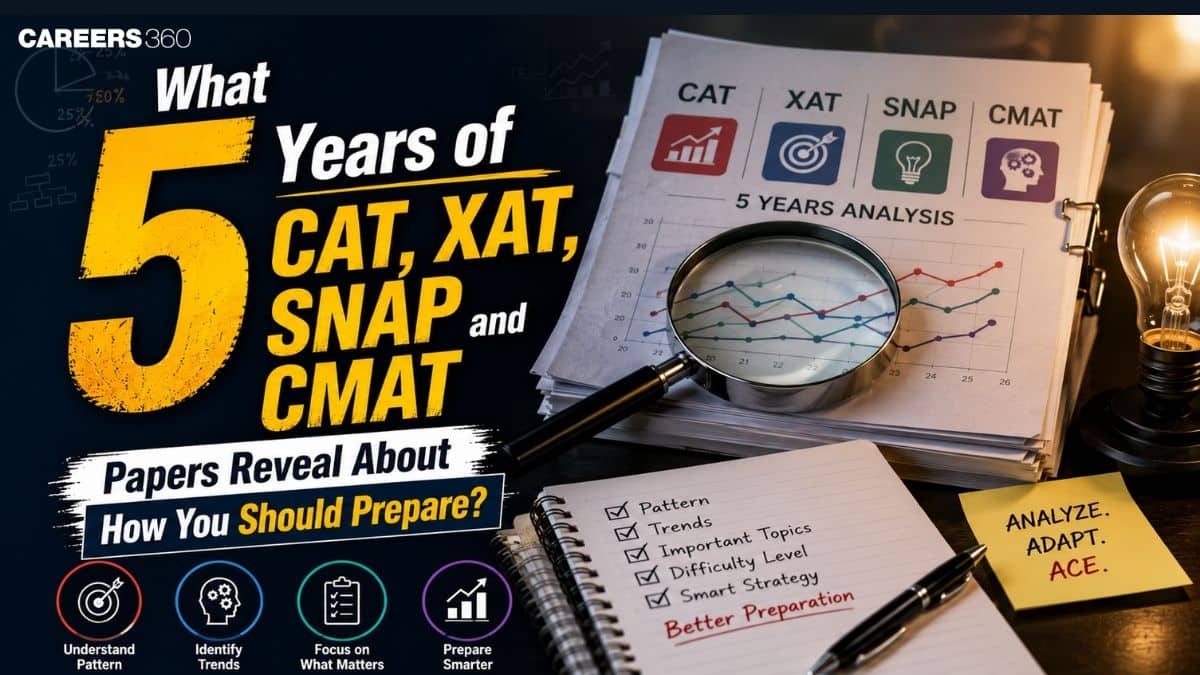 What 5 Years of CAT, XAT, SNAP and CMAT Papers Reveal About Smart MBA Exam Preparation