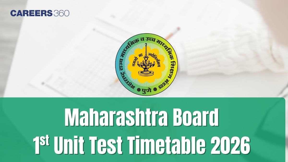 Maharashtra Board 1st Unit Test Time Table 2026 (Class 9 to 12): Check UT Exam Dates