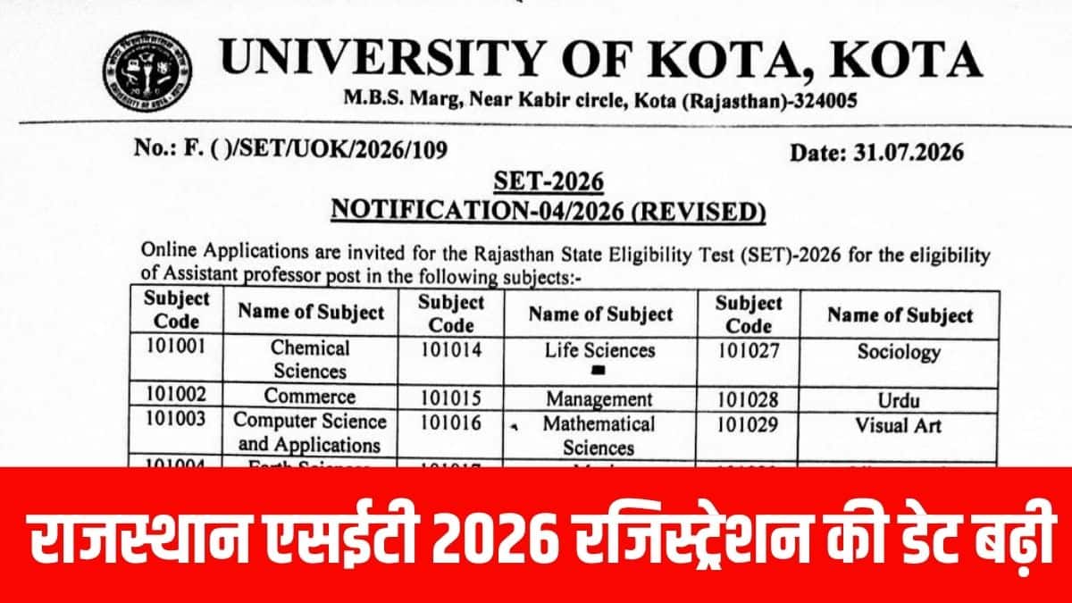 राजस्थान एसईटी 2026 परीक्षा में प्रत्येक प्रश्न के लिए 2 अंक दिए जाते हैं। (आधिकारिक वेबसाइट)