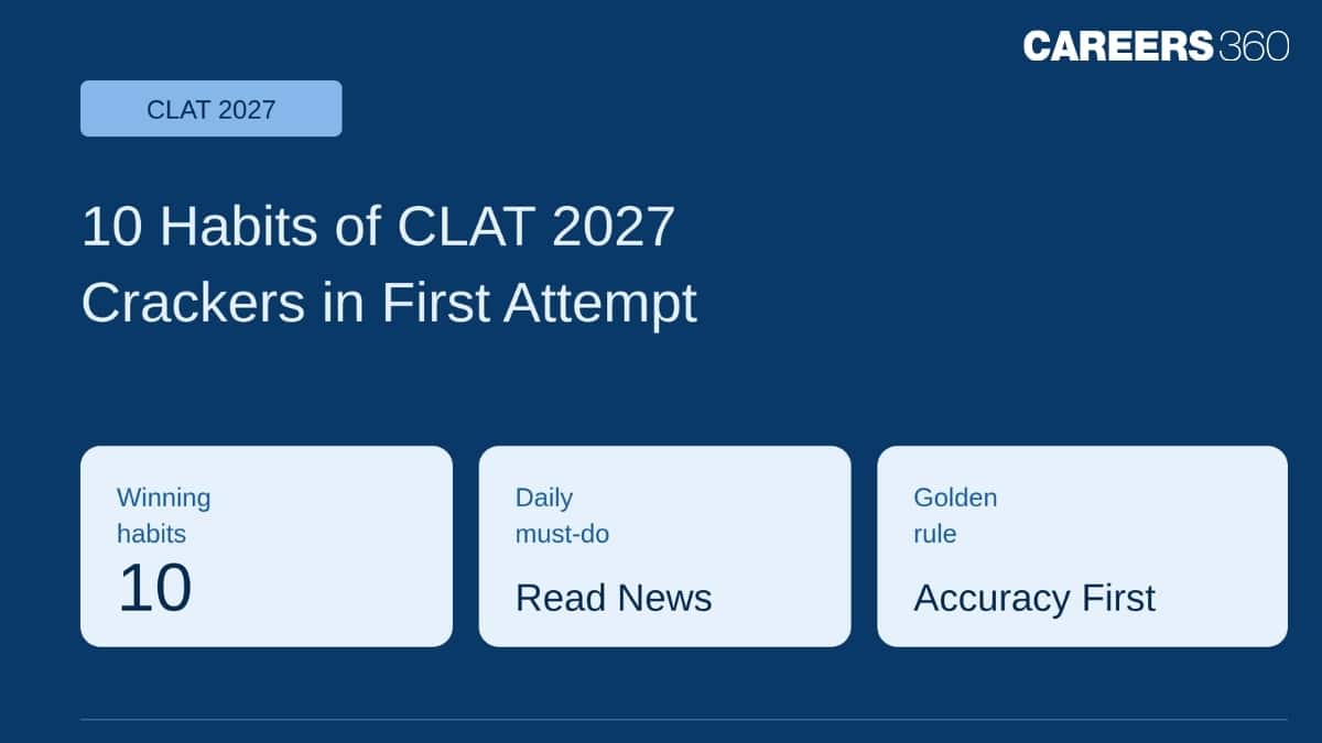 10 Habits of CLAT Crackers in Their First Attempt