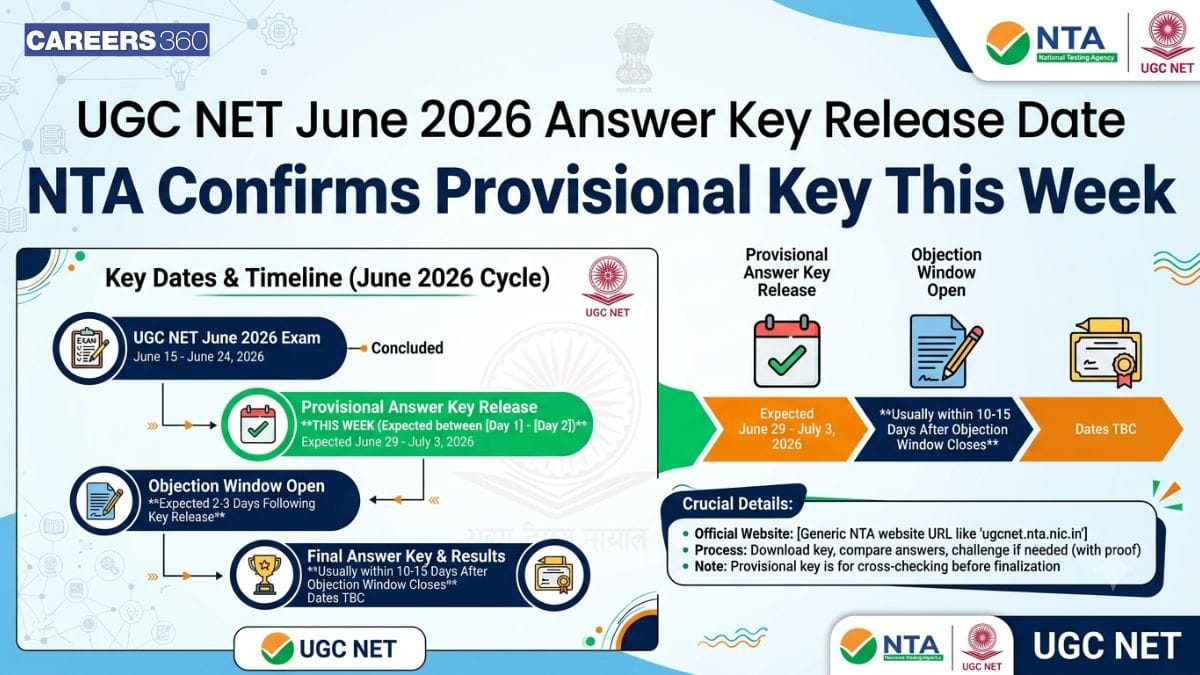 UGC NET June 2026 Answer Key Release Date: NTA Confirms Provisional Key This Week