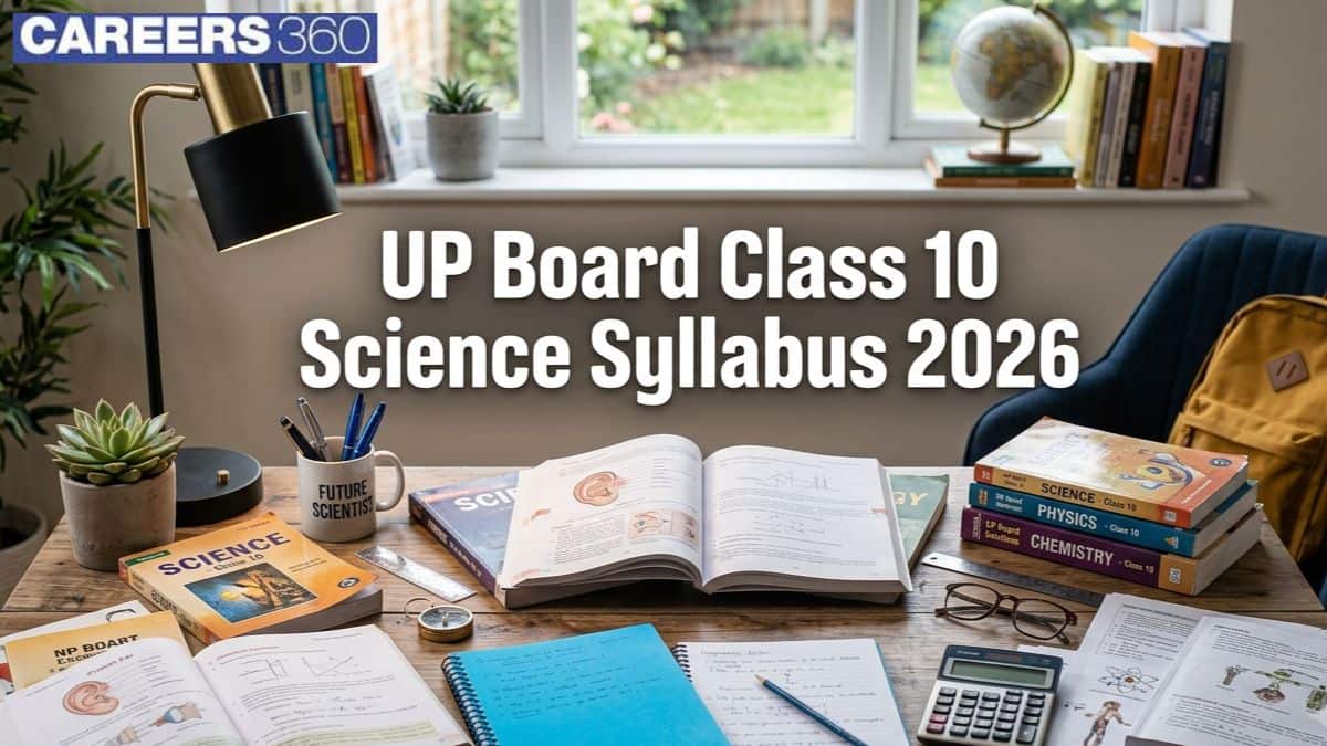 UP Board Class 10 Science Syllabus 2026-27 PDF - Topics, Marks & Exam Pattern
