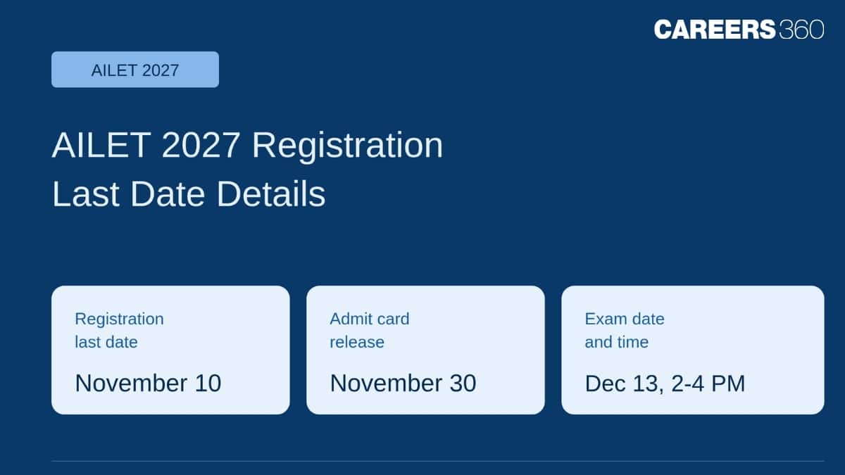 AILET 2027 Registration Last Date (Nov 10): Check Fees, Documents, How to Fill Application Form