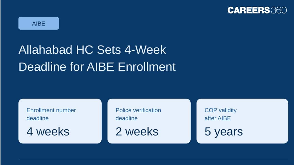 Allahabad HC on AIBE: UP Bar Council Must Issue Enrollment Numbers Within 4 Weeks of Results