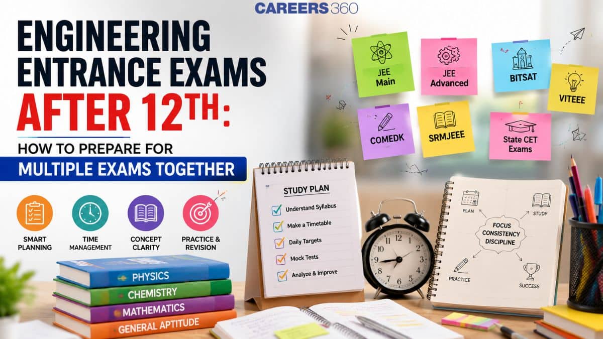 Engineering Entrance Exams After 12th: How to Prepare for Multiple Exams Together