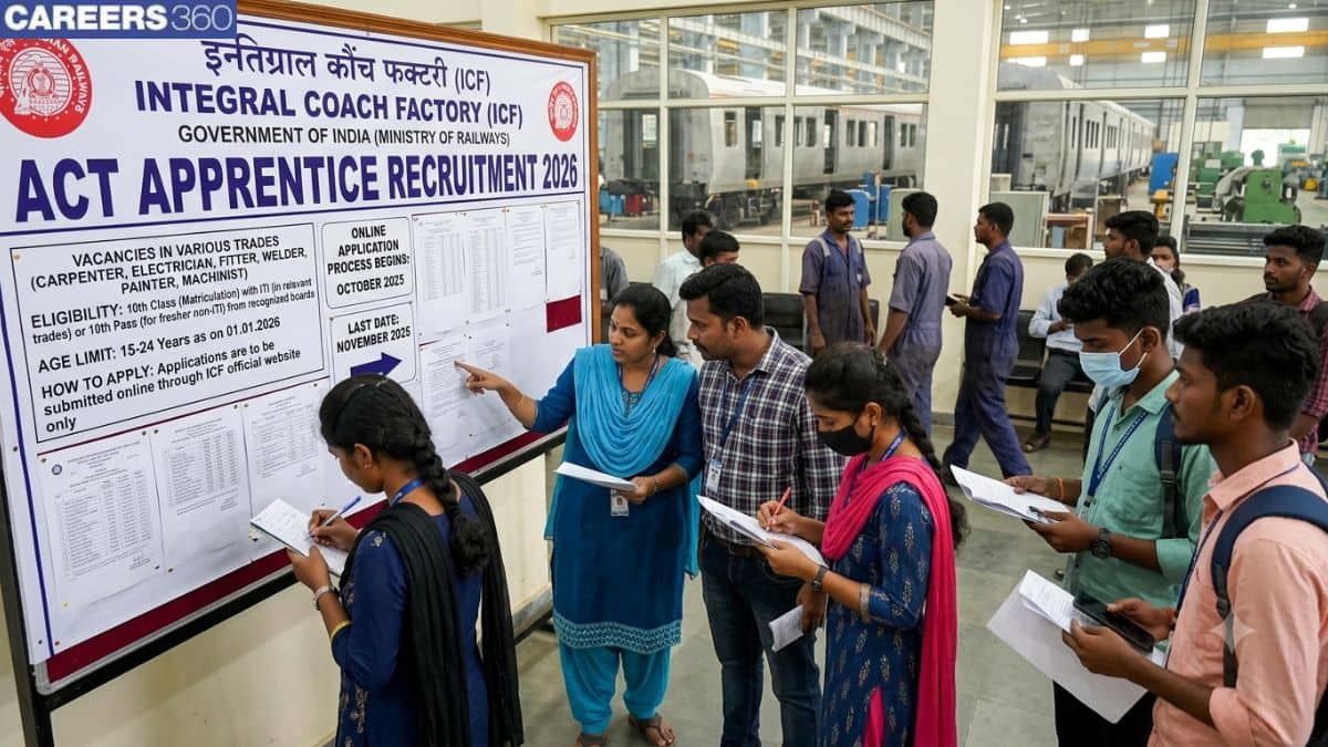 ICF Act Apprentice Recruitment 2026: Apply Online @pb.icf.gov.in, 1000+ Vacancy