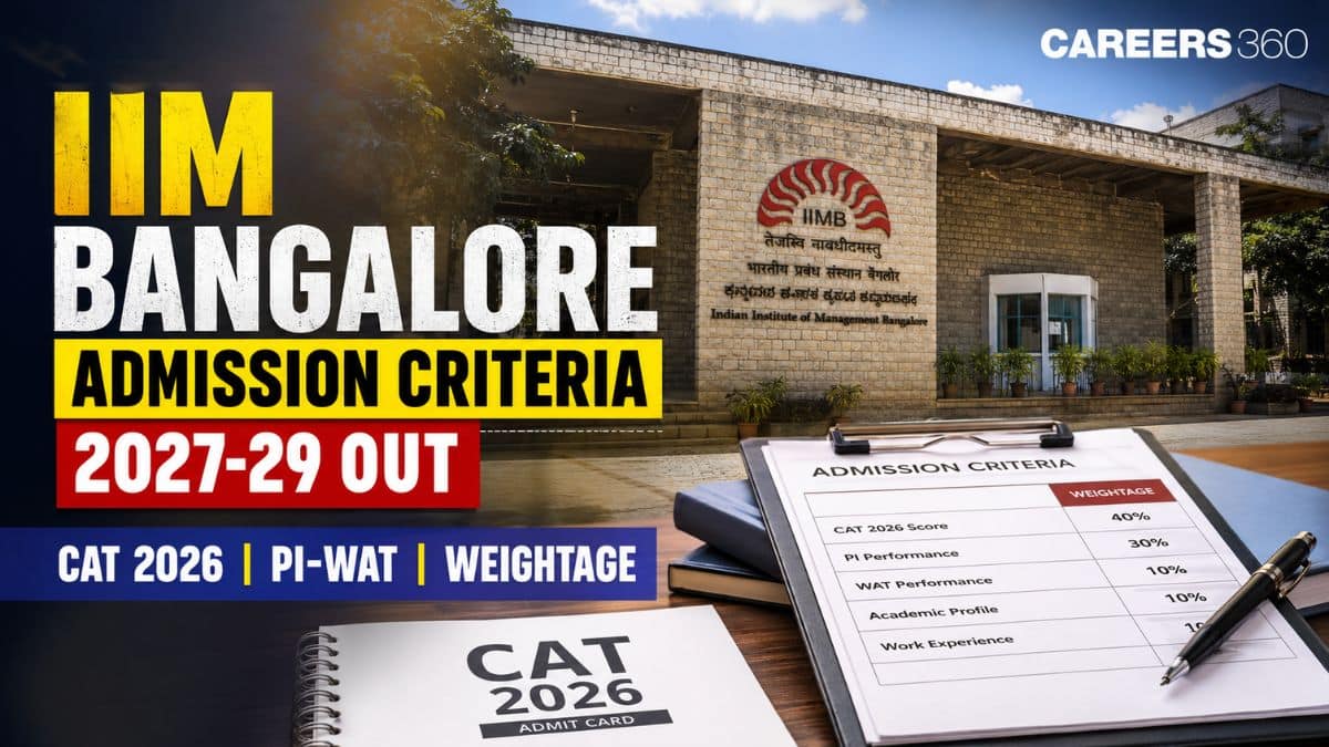 IIM Bangalore Selection Criteria 2027-29 OUT: IIMB CAT 2026 Cutoff, Eligibility, PI-WAT & Admission Weightage