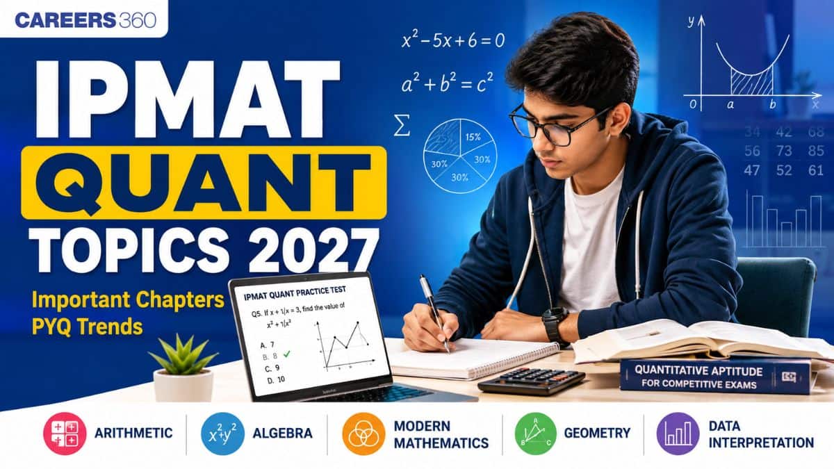 IPMAT Indore Quant Topics 2027: Important Chapters, PYQ Trends & Weightage