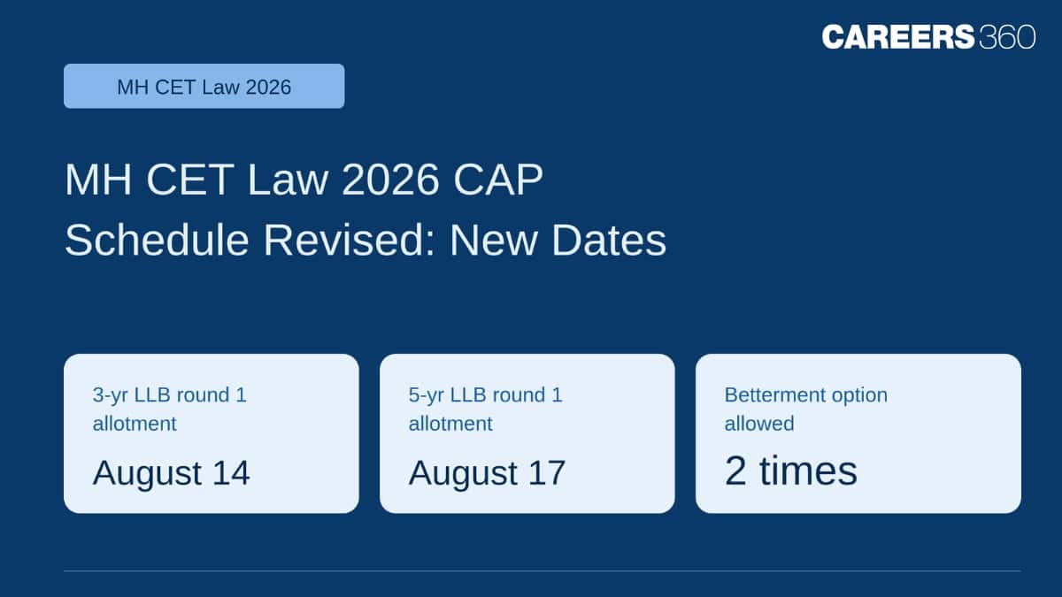 MH CET Law CAP Round 1, 2 and 3 Detailed Schedule OUT - Allotment dates revised for both 3 and 5-year LLB