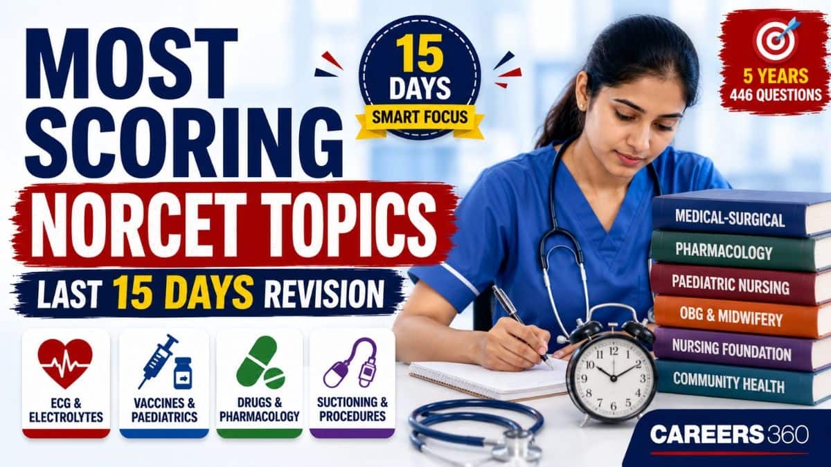 Most Scoring Topics in NORCET Stage 1 for Last-15-Day Revision