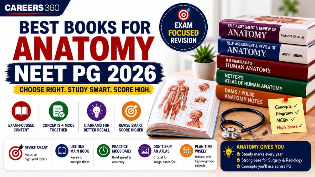 Best Book for Anatomy NEET PG 2026: Top Books for Concepts & MCQs