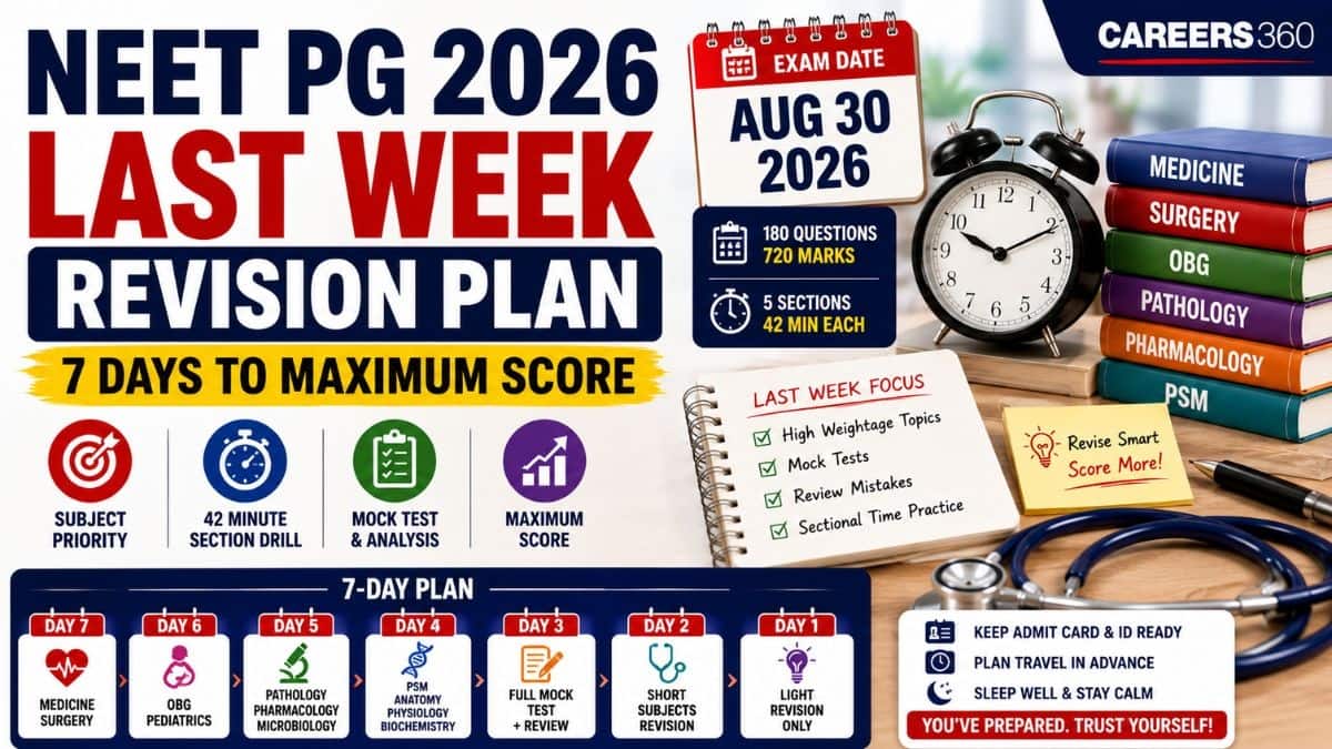 NEET PG Last Week Revision Plan 2026: Day-Wise 7-Day Study Schedule and Tips