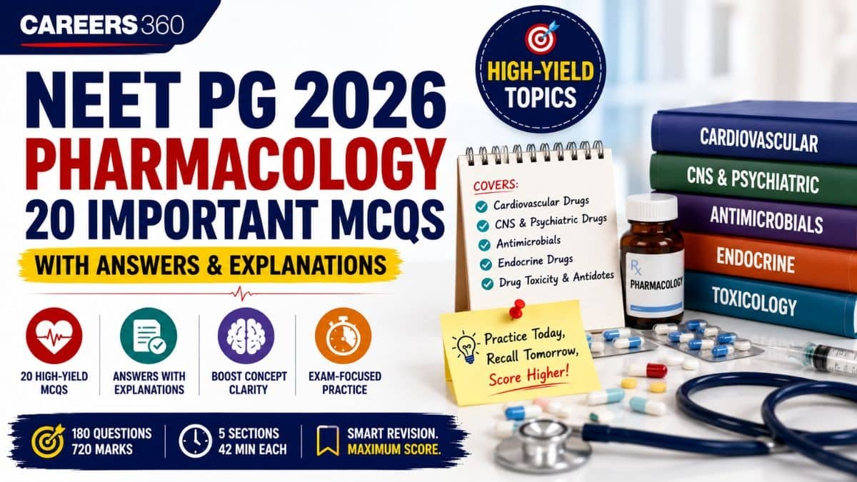 NEET PG Pharmacology Questions 2026: Important MCQs with Answers