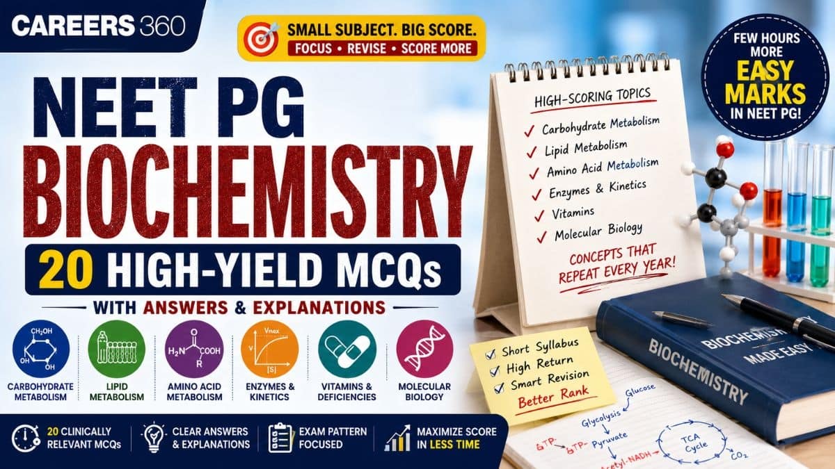 NEET PG Biochemistry Questions 2026: Important MCQs with Answers