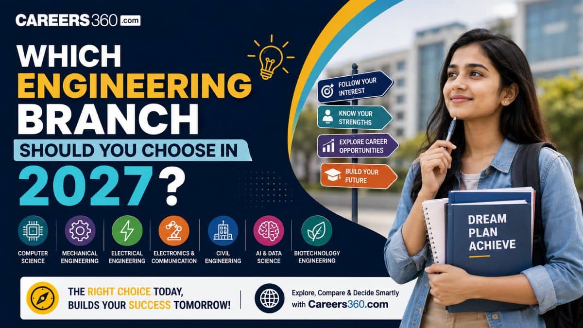 Which Engineering Branch Should You Choose in 2027? A Data - Driven Analysis