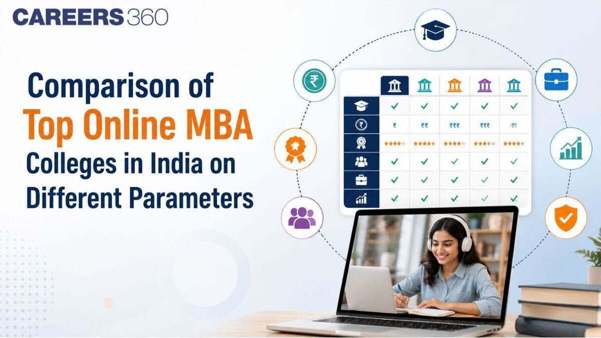 Top Online MBA Colleges in India 2026 Compared: Fees, Ratings, Courses