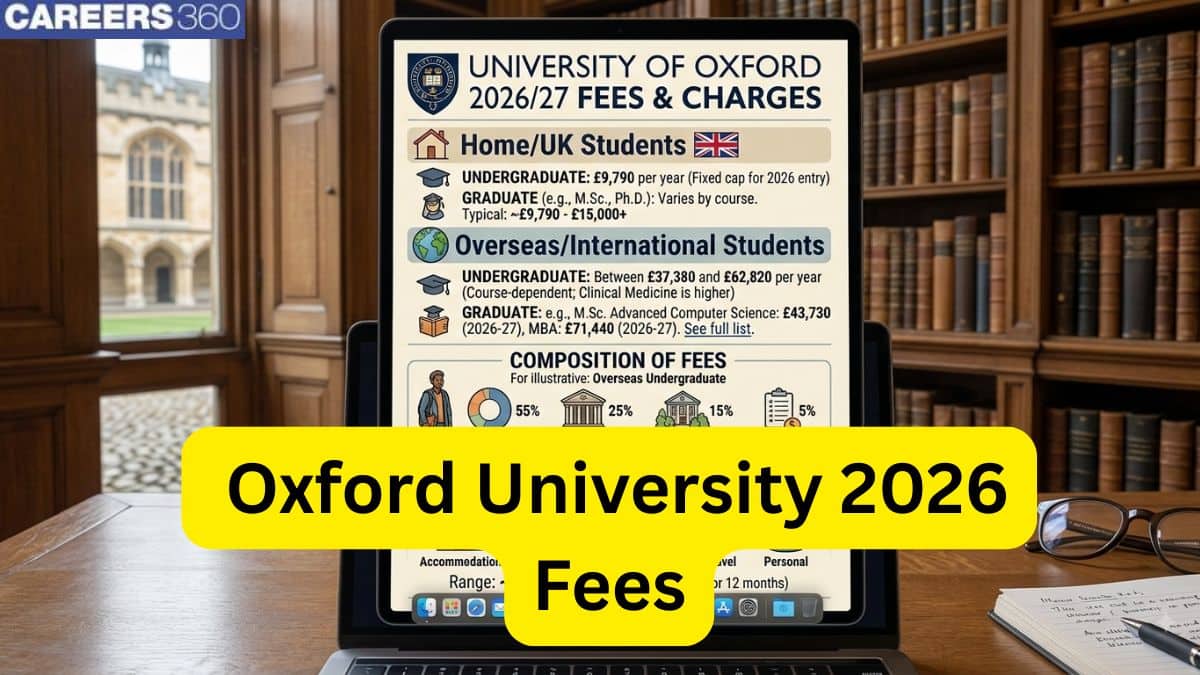 Oxford University Fees 2026: Courses and Fee Structure