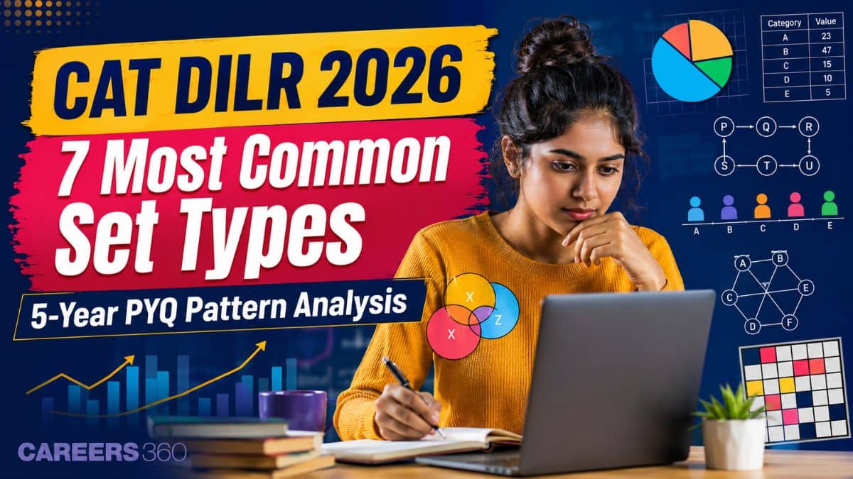 CAT DILR Set Types 2026: 5-Year PYQ Analysis, Important Sets and Pattern Changes