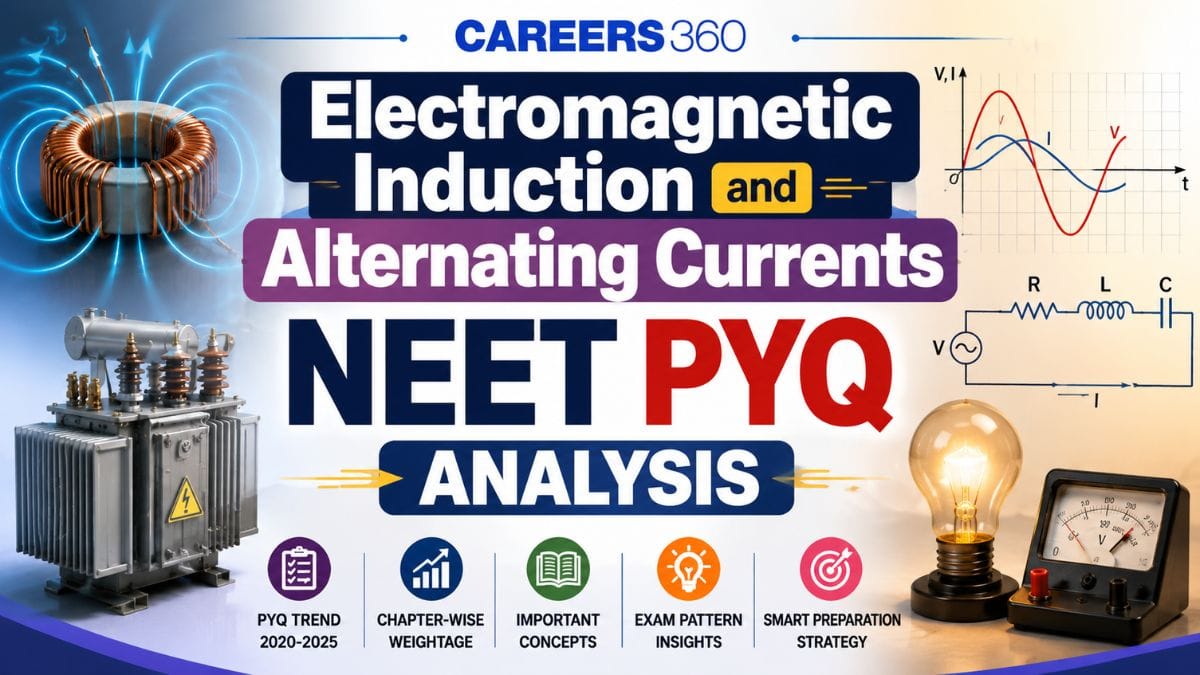 Electromagnetic Induction and Alternating Currents NEET PYQ Analysis