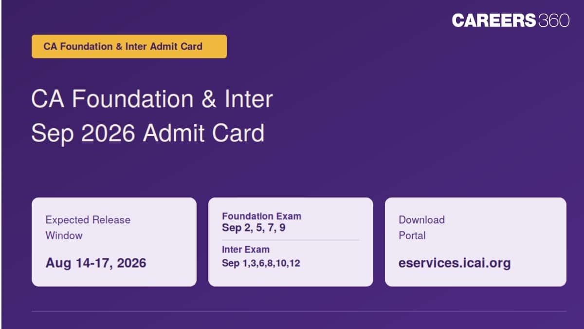 ICAI CA Foundation & Intermediate Sep 2026 Admit Card Date; Check Release Date and Time!