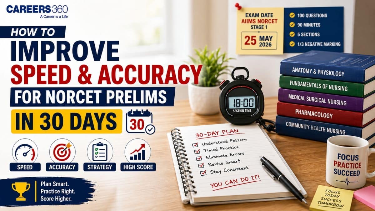 How to Improve Speed and Accuracy for NORCET Prelims in 30 Days