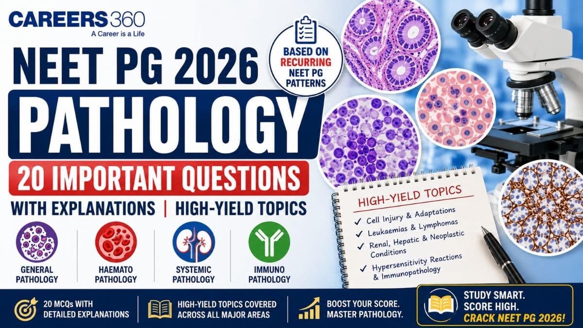 NEET PG 2026 Pathology Questions: PYQ-Based MCQs with Explanations
