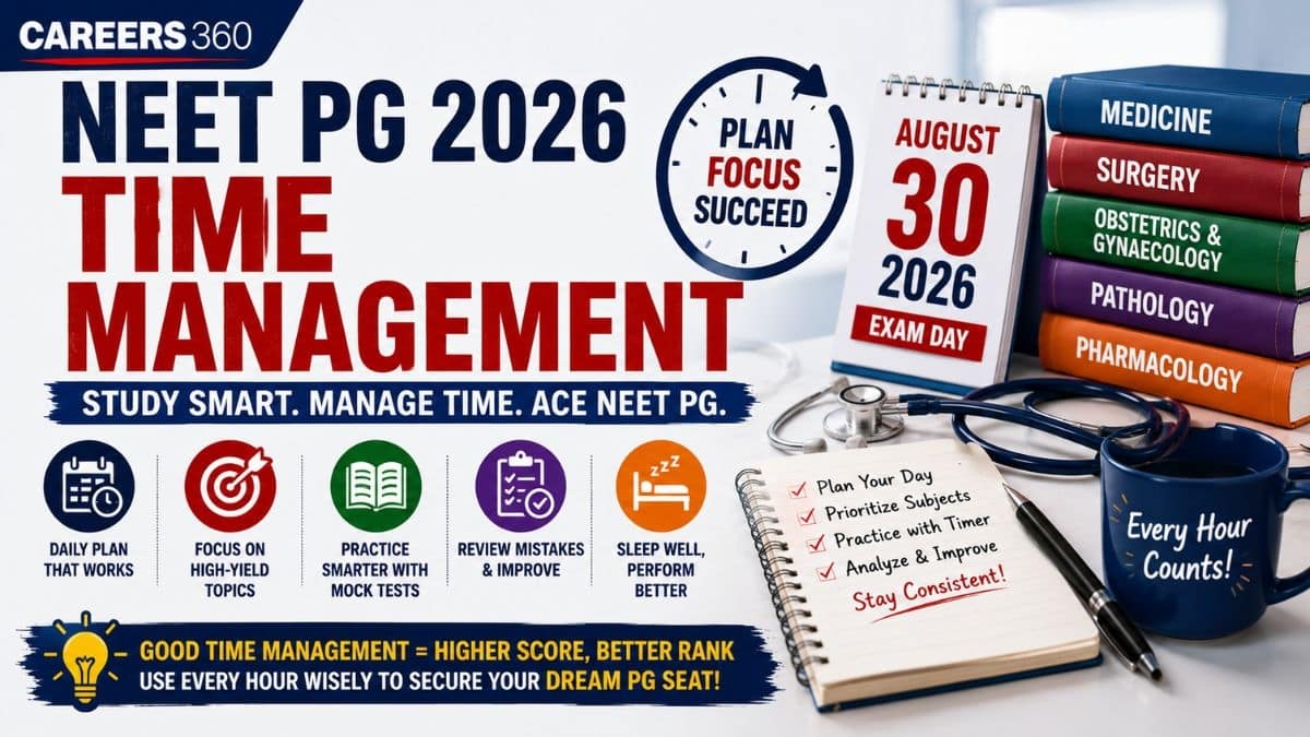 NEET PG 2026 Time Management Tips: How to Attempt 180 Questions on Time