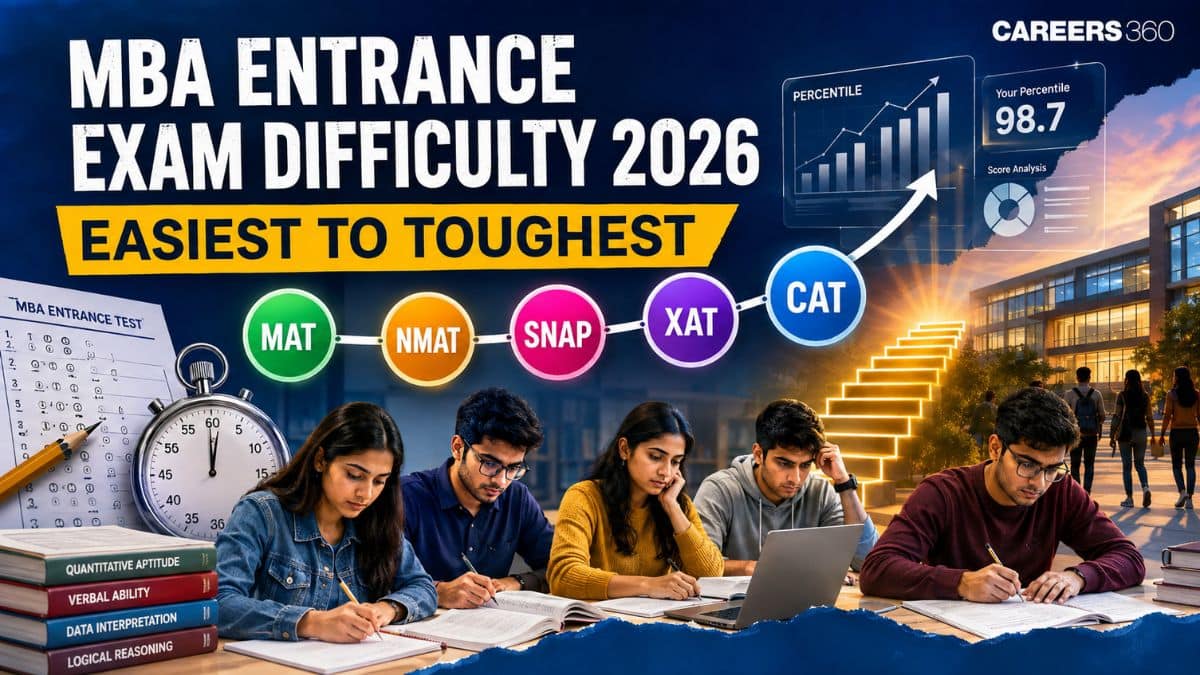 MBA Entrance Exam Difficulty Ranking 2026: Easiest to Toughest, CAT vs XAT vs NMAT