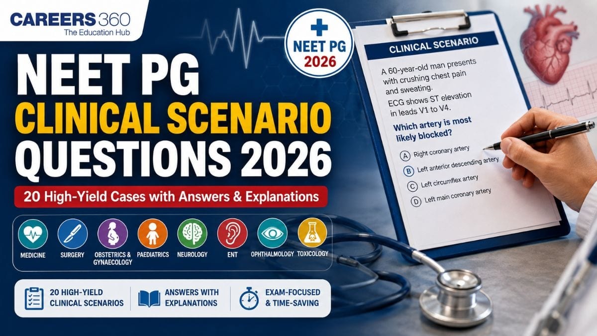 NEET PG Clinical Scenario Questions 2026: Important Case-Based MCQs with Answers
