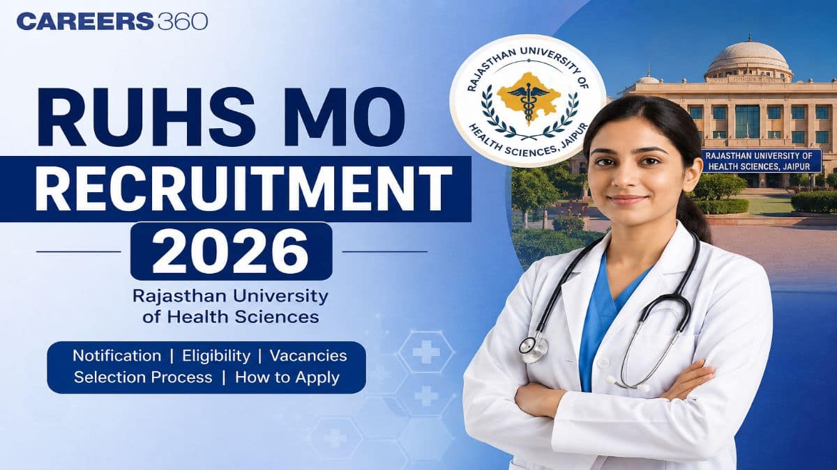 RUHS MO Recruitment 2026: Apply Online, Check Vacancy, Eligibility & Last Date