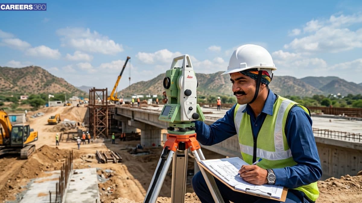RSSB JE 2026 Recruitment - 874 Vacancies Announced online at rssb.rajasthan.gov.in