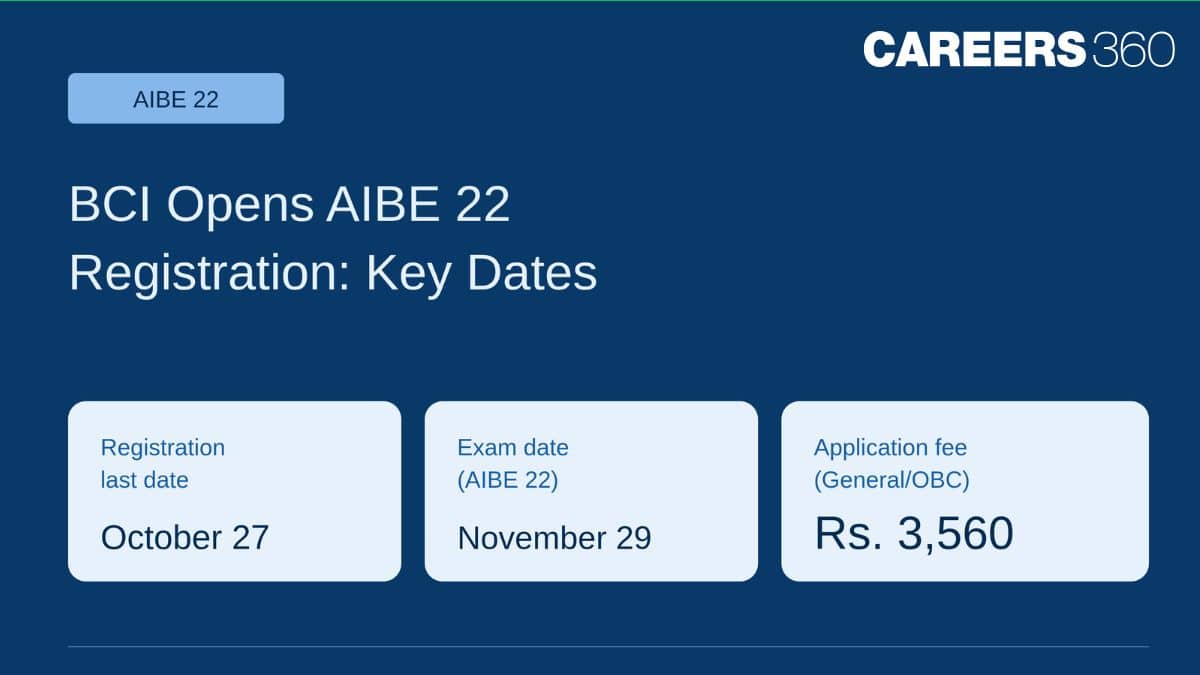 AIBE Exam 2026 Registration Last Date (Oct 27): AIBE 22 From Fees, Documents