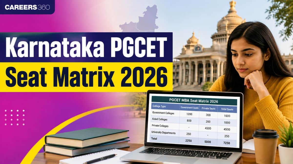 Karnataka PGCET Seat Matrix 2026: College-Wise and Category-Wise MBA Seats, PDF