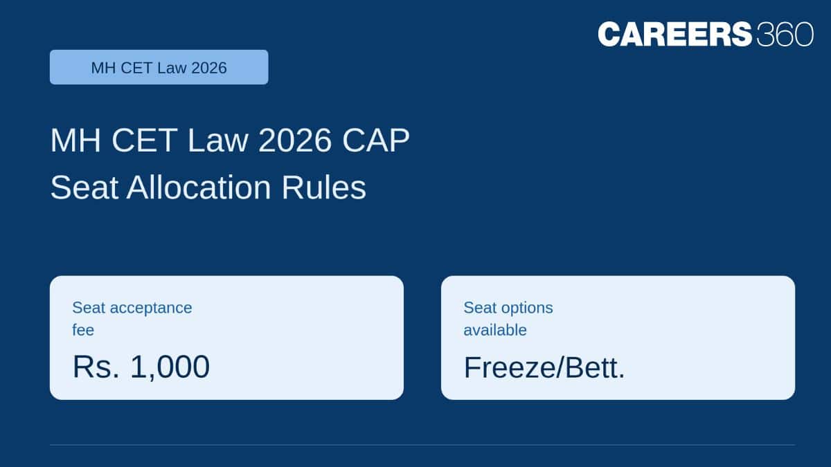 MH CET LLB CAP Seat Allocation 2026 Rules Released: No Auto-Freeze Option for First Preference