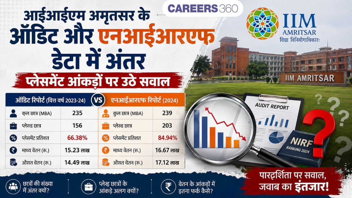 आईआईएम अमृतसर के ऑडिट और एनआईआरएफ डेटा में अंतर, प्लेसमेंट आंकड़ों पर उठे सवाल