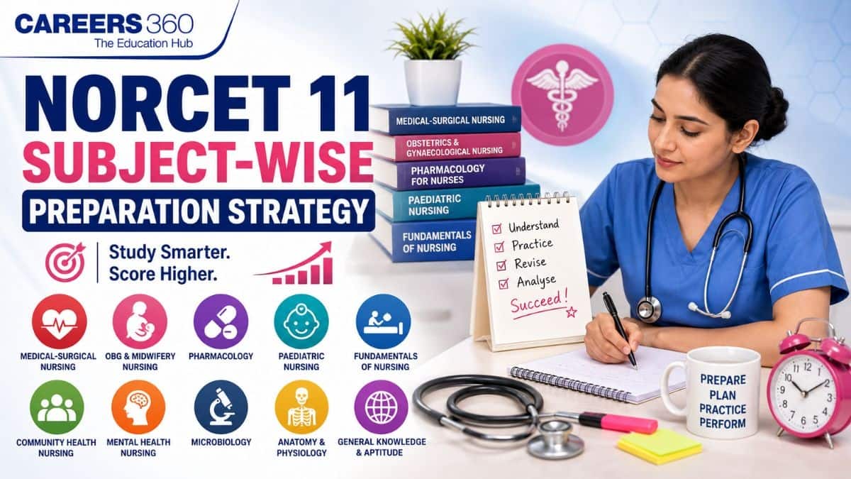 NORCET 11 Subject-Wise Preparation Strategy for Stage 1: Weightage and Tips