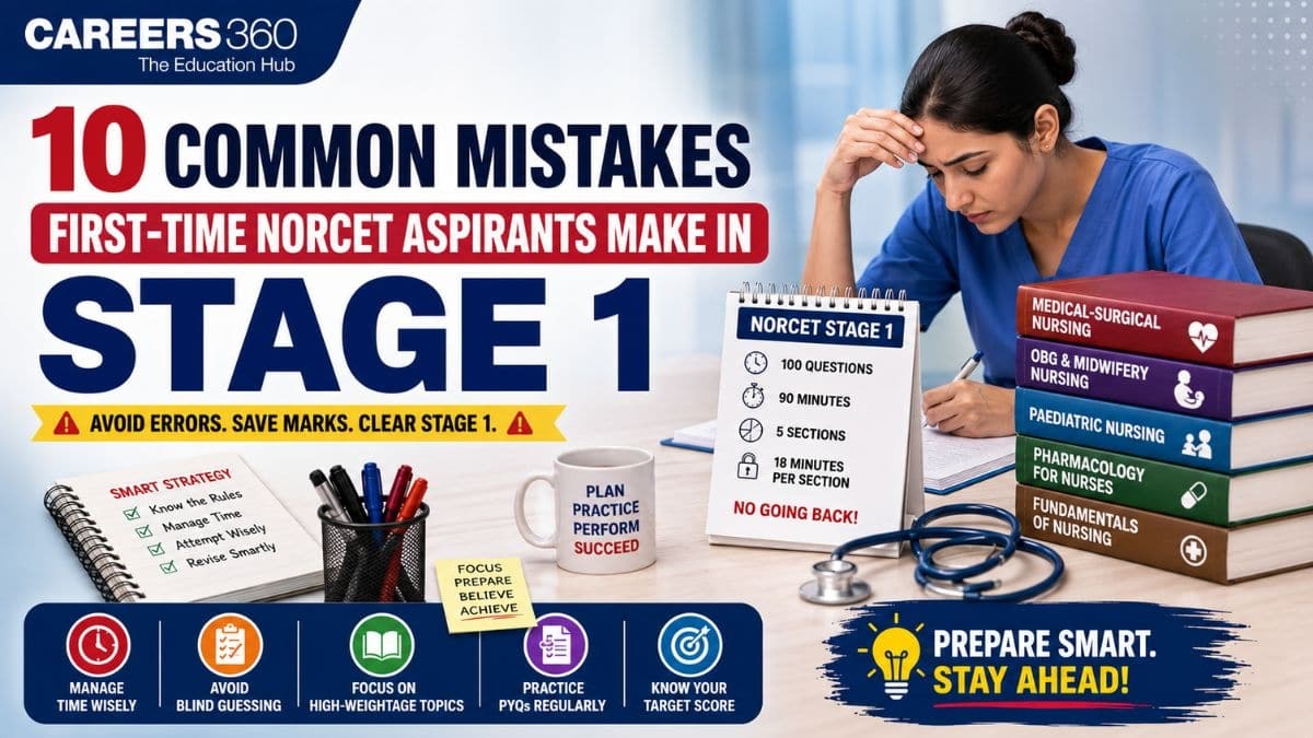10 Common Mistakes First-Time NORCET Aspirants Make in Stage 1