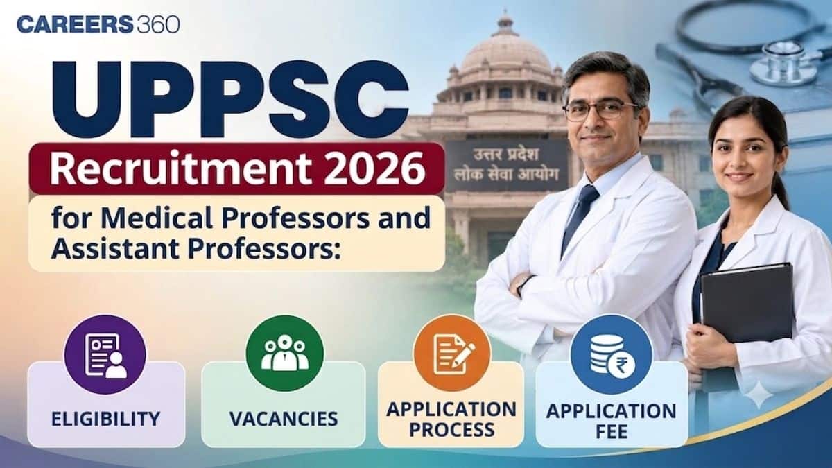 UPPSC Recruitment 2026 for Medical Professors and Assistant Professors: Eligibility, Vacancies