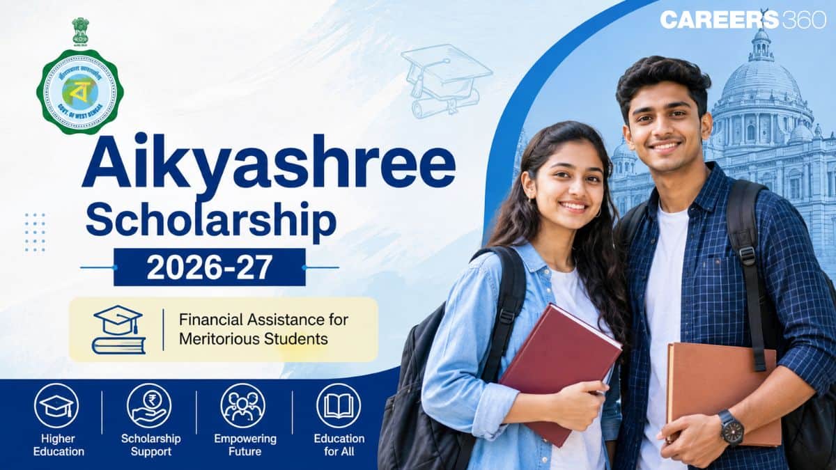 Aikyashree Scholarship 2026-27 - Apply Online @nspwb.wbmdfc.org, Last Date, Eligibility