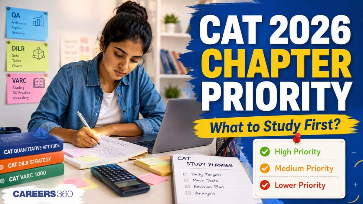CAT 2026 Chapter-Wise Priority: Important Topics to Study First & Chapters to Deprioritise