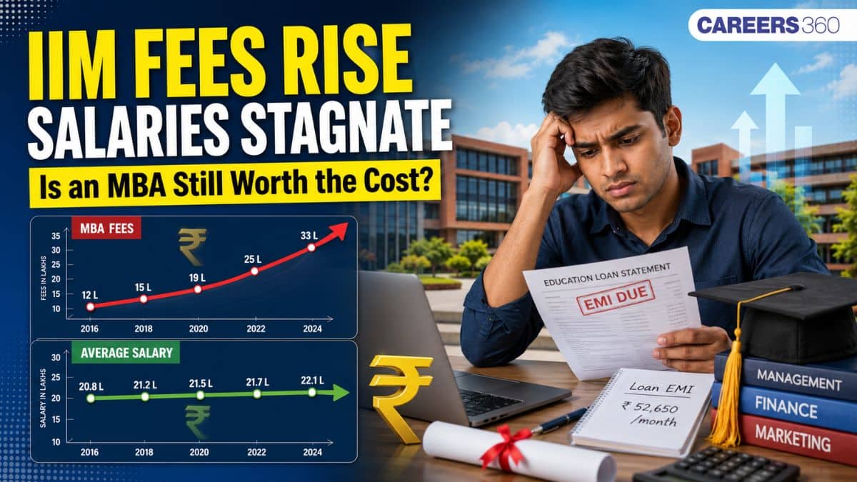 IIM Fees Rise, MBA Salaries Stagnate: The Real Cost of an MBA Degree