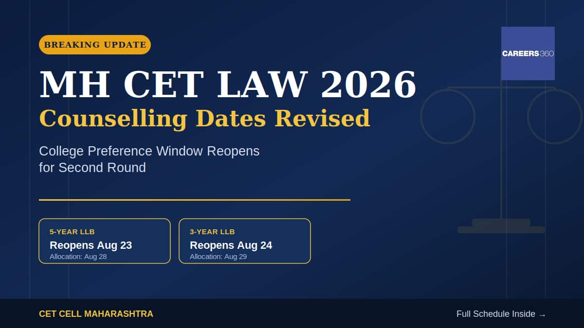 MH CET Law 2026 Counselling Dates Revised: College Preference Window Reopens for Second Round