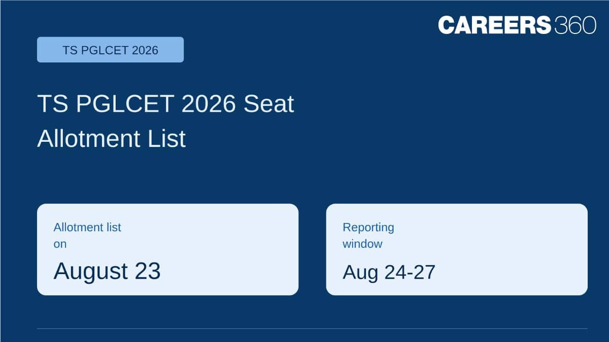 TS PGLCET 2026 Seat Allotment List for Round 1: Process, Documents