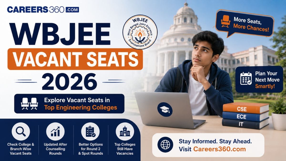 WBJEE Vacant Seats 2026 After Round 3: Check College-Wise Seats