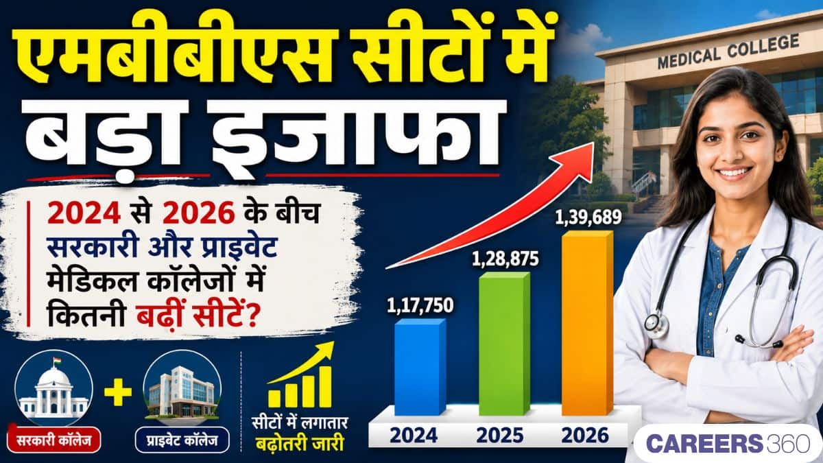 एमबीबीएस सीटों में बड़ा इजाफा: 2024 से 2026 के बीच सरकारी और प्राइवेट मेडिकल कॉलेजों में कितनी बढ़ीं सीटें?