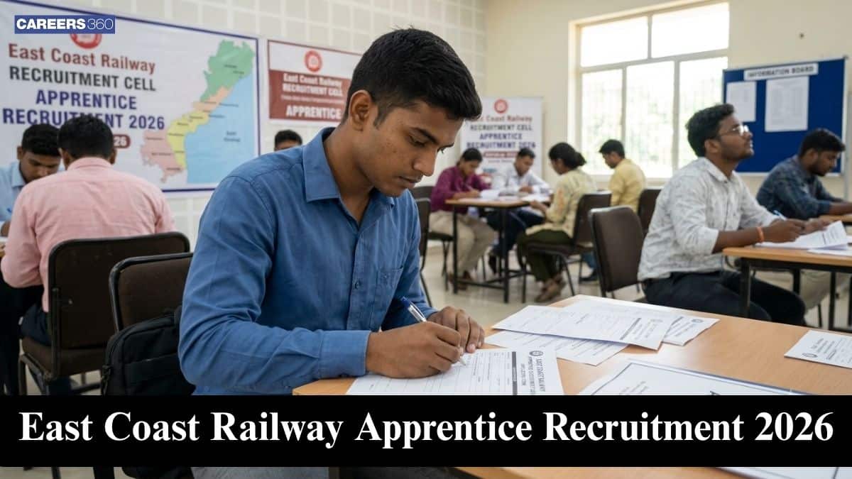 East Coast Railway Apprentice Recruitment 2026 Out: Apply Online, Check Eligibility & Last Date
